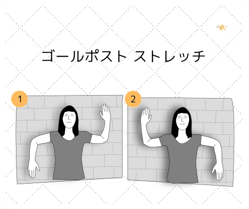 ゴールポスト肩のストレッチ